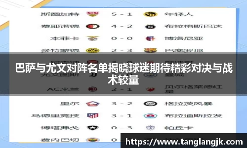 巴萨与尤文对阵名单揭晓球迷期待精彩对决与战术较量